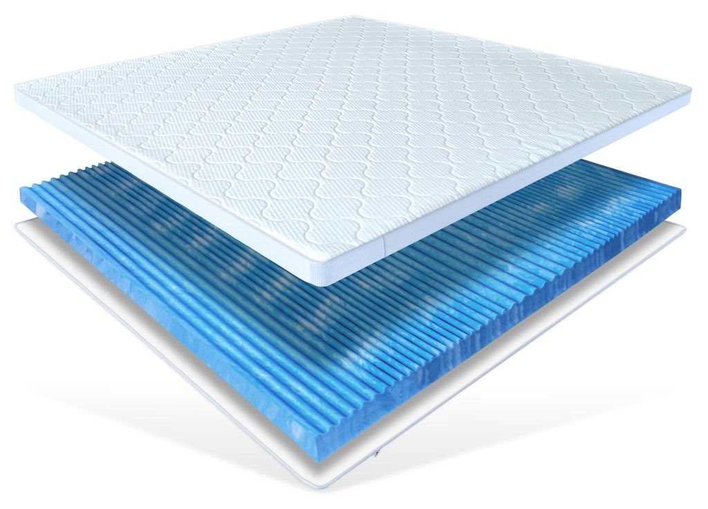 Gelax Platin Geltopper 140x200 cm 7 cm Höhe – 7 Zonen Gelax Produktbild 