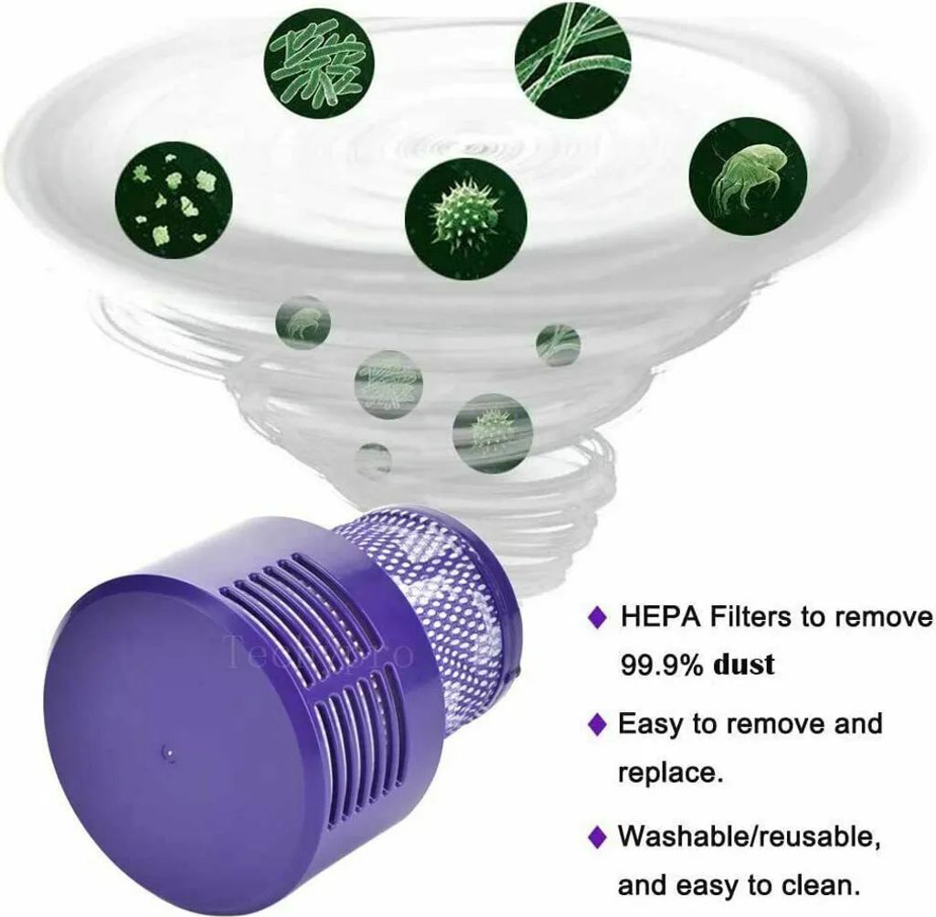 Balení 2 HEPA filtrů pro Dyson Cyclone V10 Absolute, Obrázek produktu 5