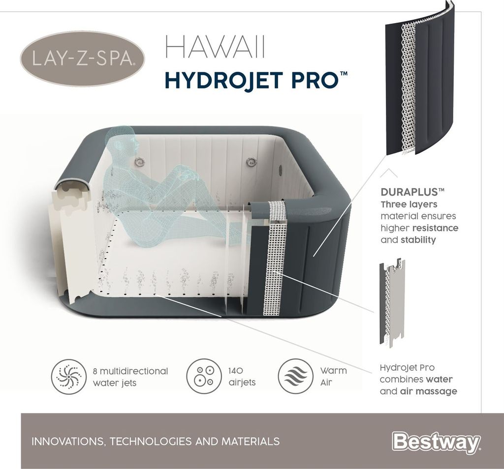 Hawaii Lay-Z-Spa HydroJet Pro Spa nafukovací BESTWAY pro 6 Obrázek produktu 35