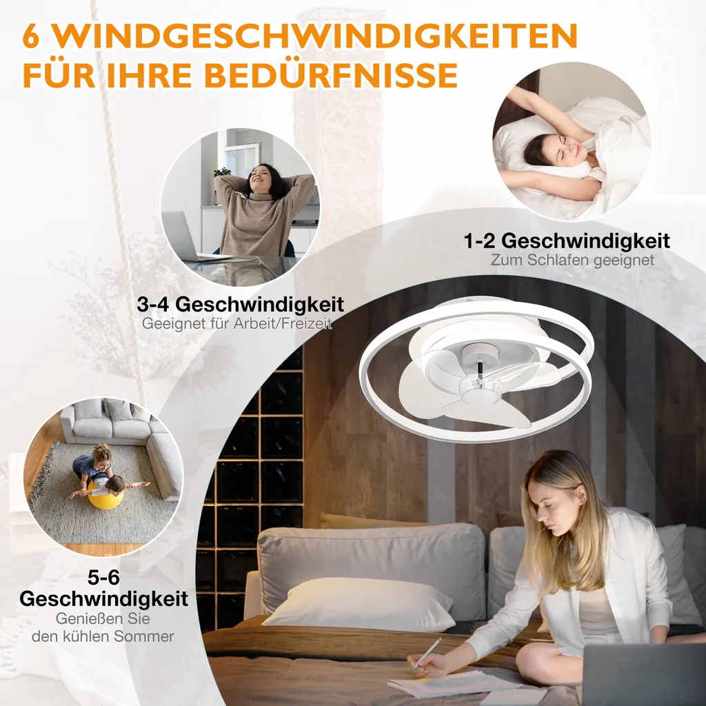 Ventilateur de plafond avec éclairage LED 86W dimmable et télécommande