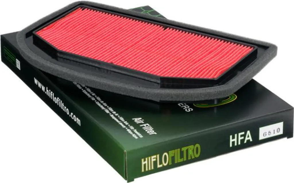 Filtre à air Hiflo HFA6510 : finis les problèmes d'admission et de moteur