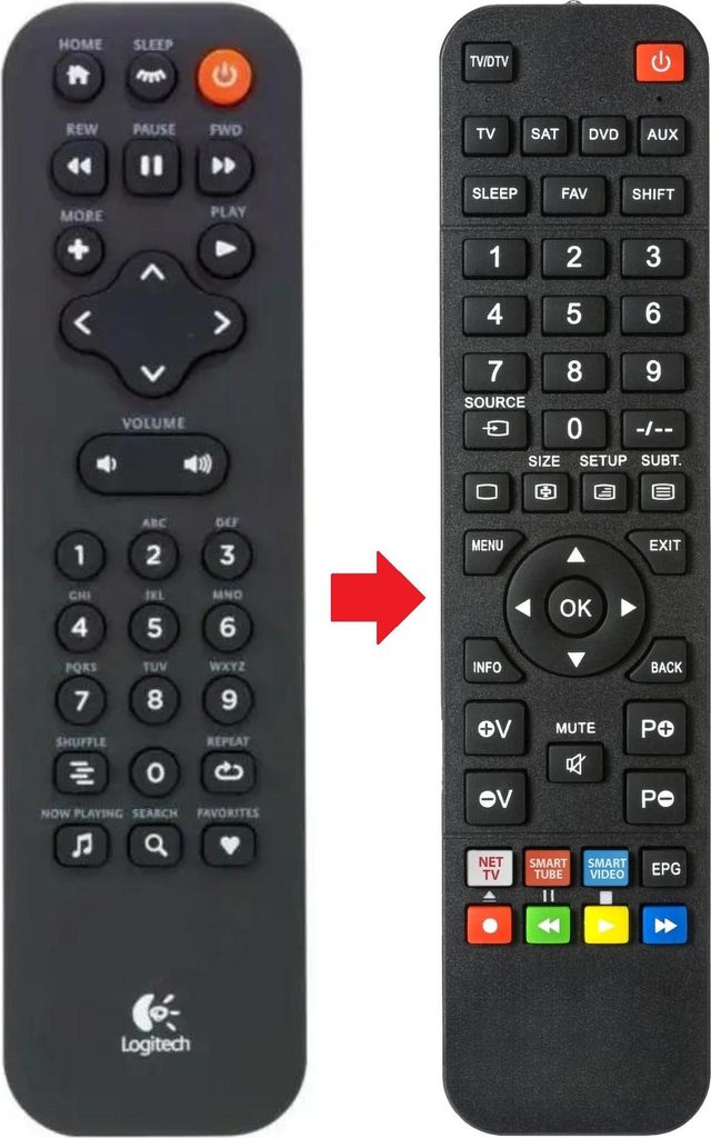 Fernbedienung passend für LOGITECH SQUEEZEBOX-CLASSIC