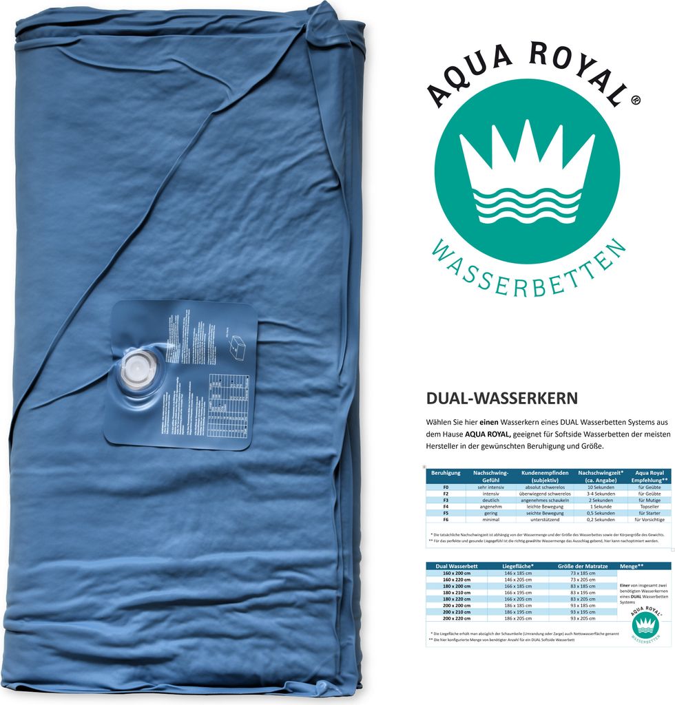 Wasserbetten Matratze Softside DUAL Wasserkern 80x220 cm (eine Seite) für 160x220 cm Wasserbett maximale Beruhigung F6