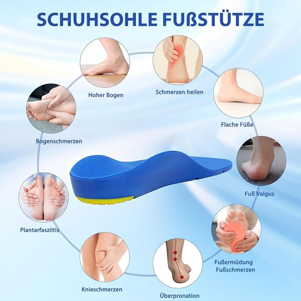 COOL-i® Orthopädische Einlegesohlen – 3D-Schuheinlagen mit Produktbild 