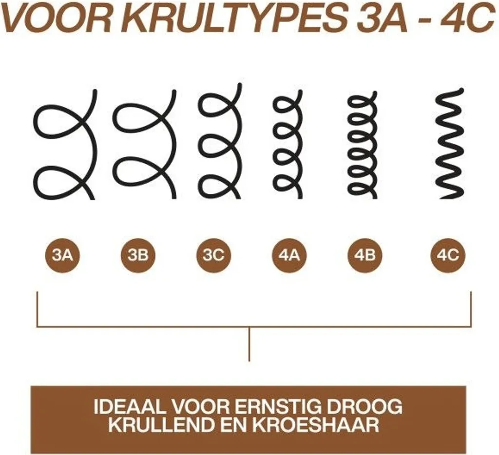 Traitement All Soft Mega Curls 150ml pour redéfinir vos boucles - 7