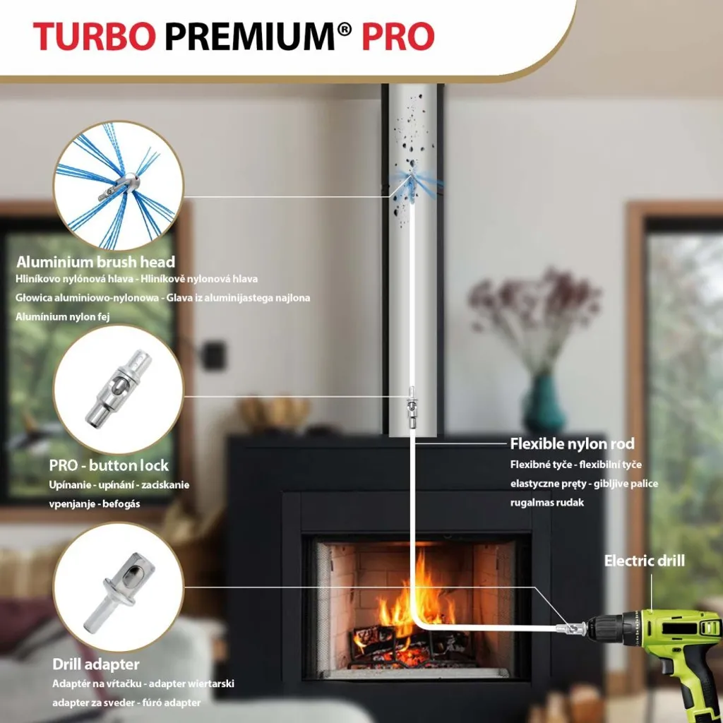TURBO Premium PRO 14m: Kit Spazzacamino Rotante per Trapano Professionale - 5
