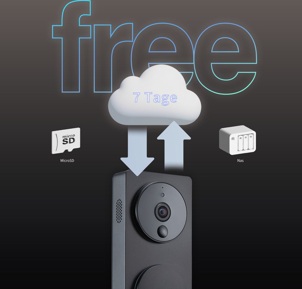 Aqara Wifi Video Türklingel G4, Smart Home Türklingel mit Produktbild 11