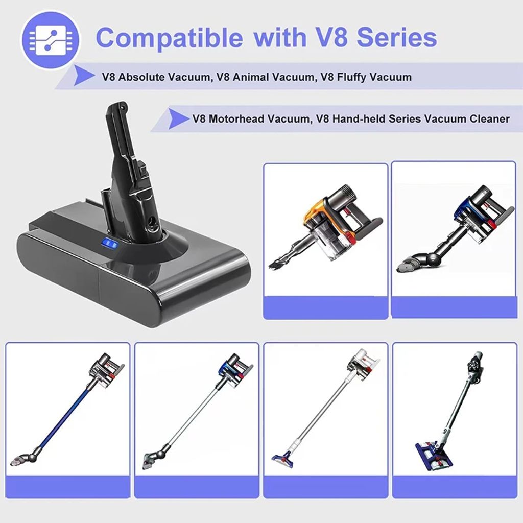 Náhradní baterie pro Dyson V8, kapacita 6000mAh, 21.6V, s Obrázek produktu 3