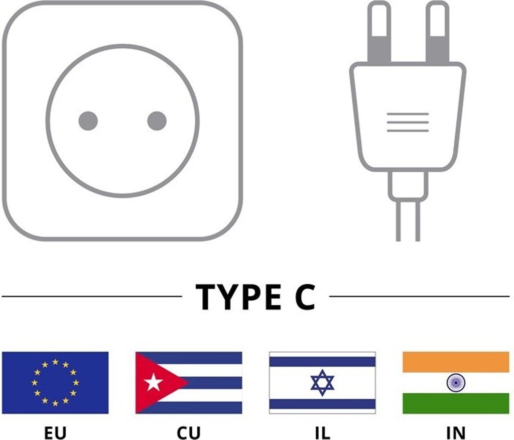 GOOBAY Kabel zasilający 2-pinowy, CEE 7/16(M) - IEC320 C7, Zdjęcie produktu 7