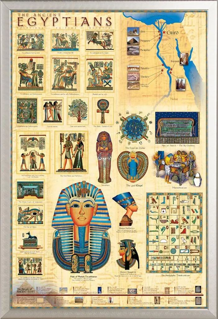 Poster Antichi Egizi con Cornice Shinsuke Maxi Argento Alluminio