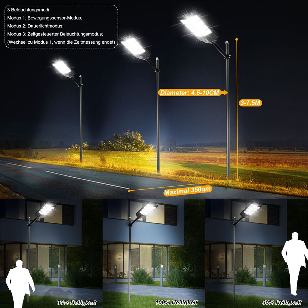 60000lm Straßenlaterne 560 LED Solar Lampe Strahler Produktbild 8