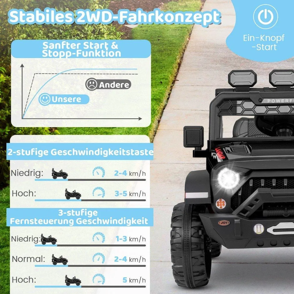 Voiture enfant télécommandée 12V pour un pilotage sûr et sans risque