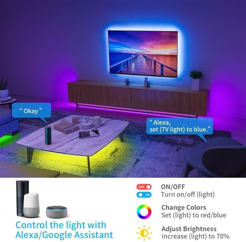 Govee WiFi RGB Smart LED Streifen 5m