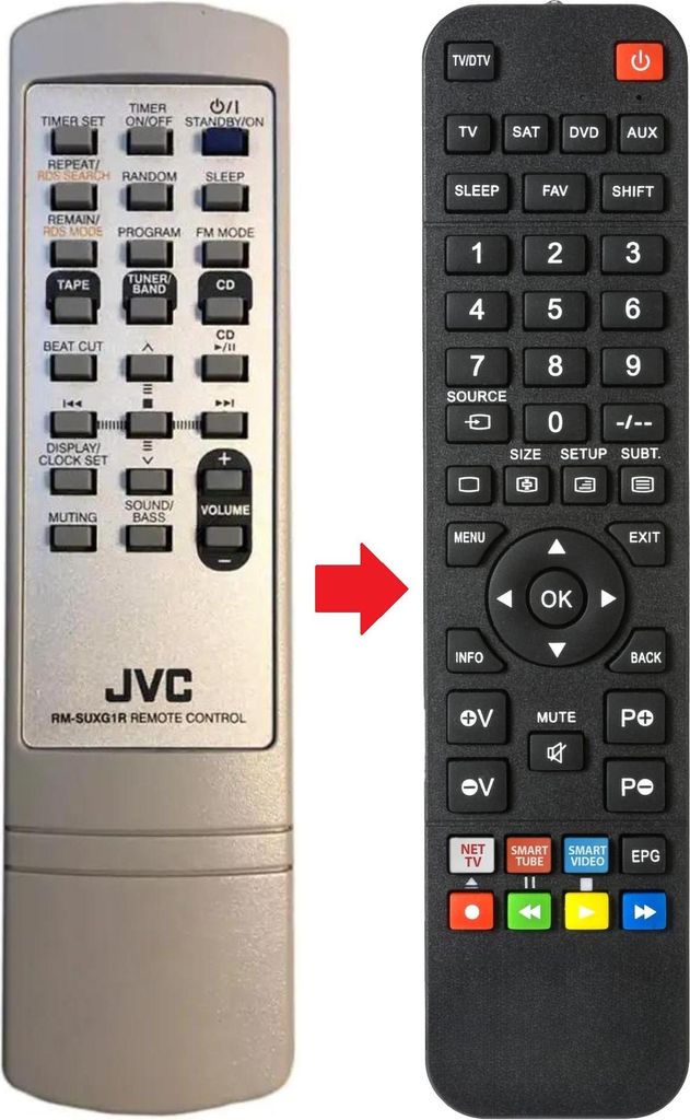 Fernbedienung geeignet für JVC RM-SUXG1R
