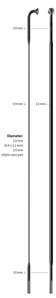 Rayons Sapim CX-Ray 14-246mm Noirs : Évitez la Casse et Gagnez en Vitesse