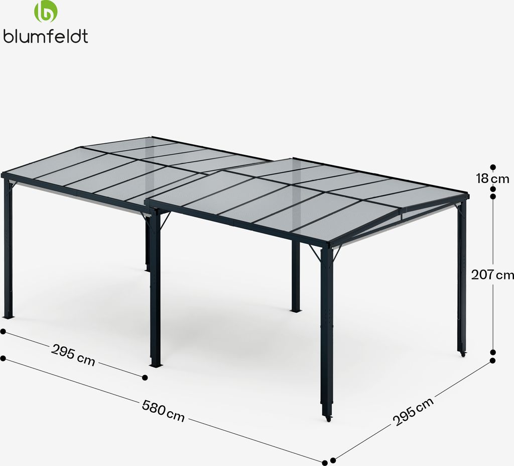 BlumfeldtPantheon Cortina Solid Sky Expand altana ogrodowa Zdjęcie produktu 