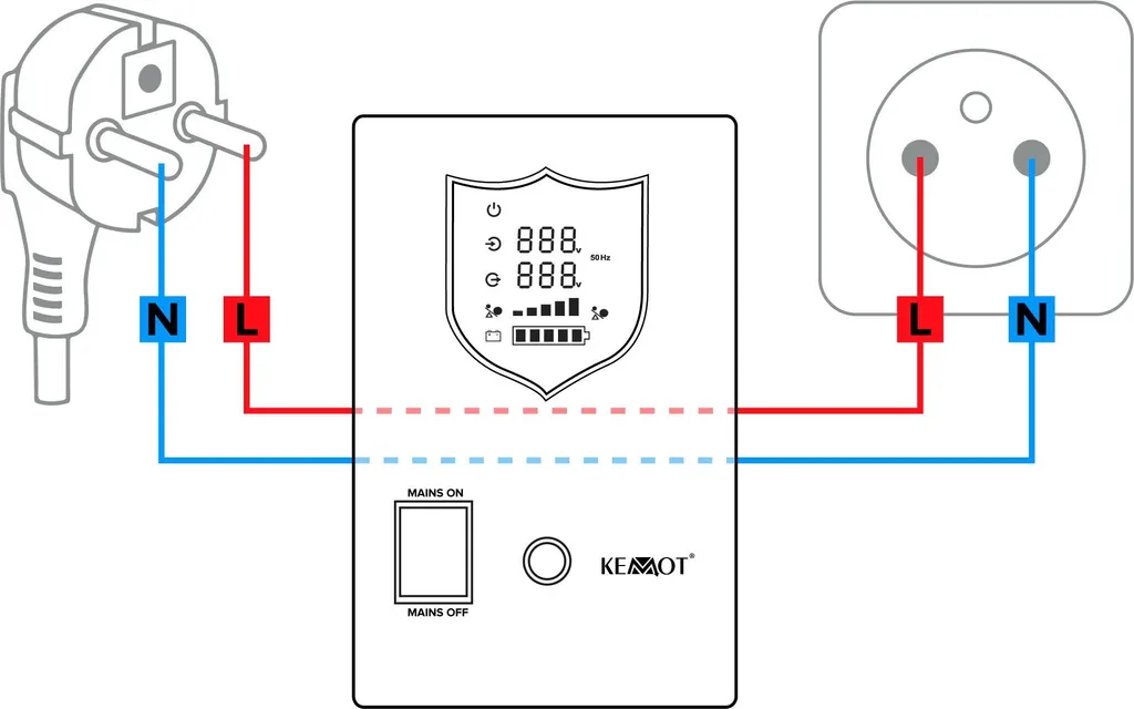 Kemot KEMOT EMERGENCY POWER SUPPLY SINUS 800VA/500W - 16
