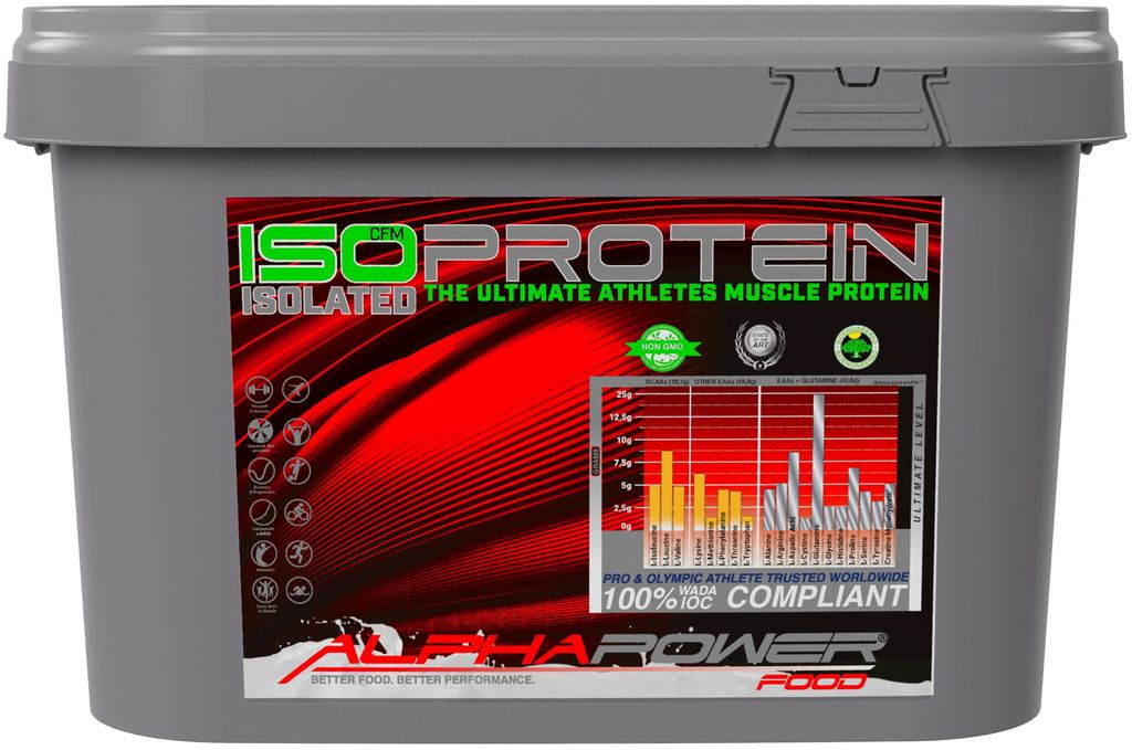 Iso Protein 5 kg Proteinpulver Whey Isolat Eiweiss Pulver Joghurt Himbeere