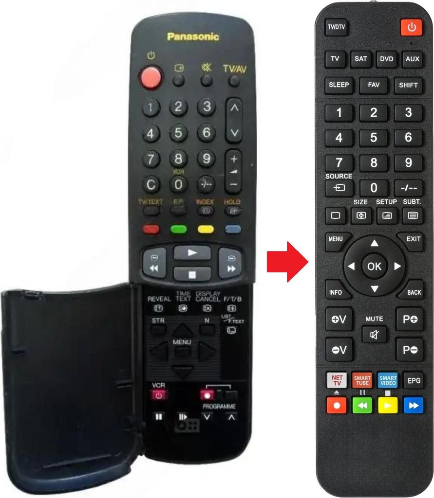 Fernbedienung geeignet für PANASONIC TX-W28R3DP | TX-W32D2F | TXW28D2F