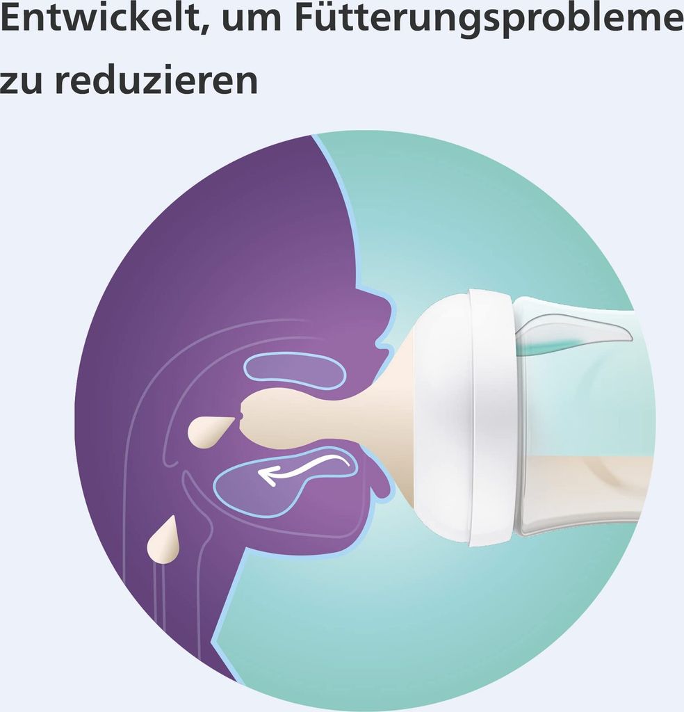 Philips Avent Babyflaschen Natural Response – 2x Produktbild 8