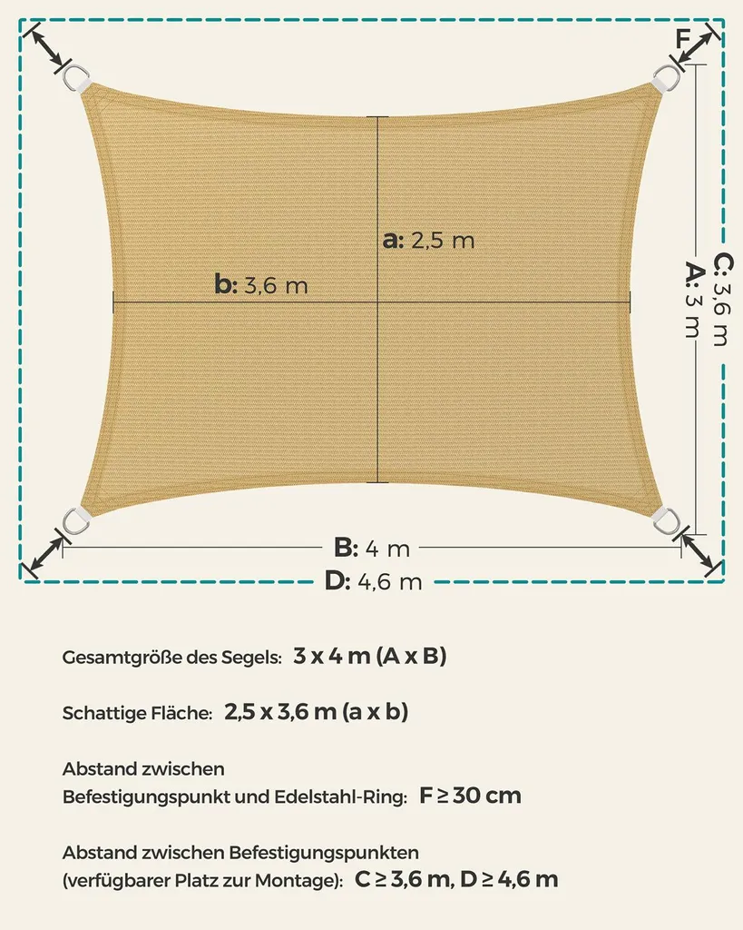 Voile d'ombrage 3x4 m jaune sable : fini la chaleur sur la terrasse