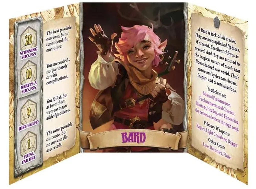 Fête d'Aventure : Le Jeu de Rôle de Soirée sans Préparation pour Amis