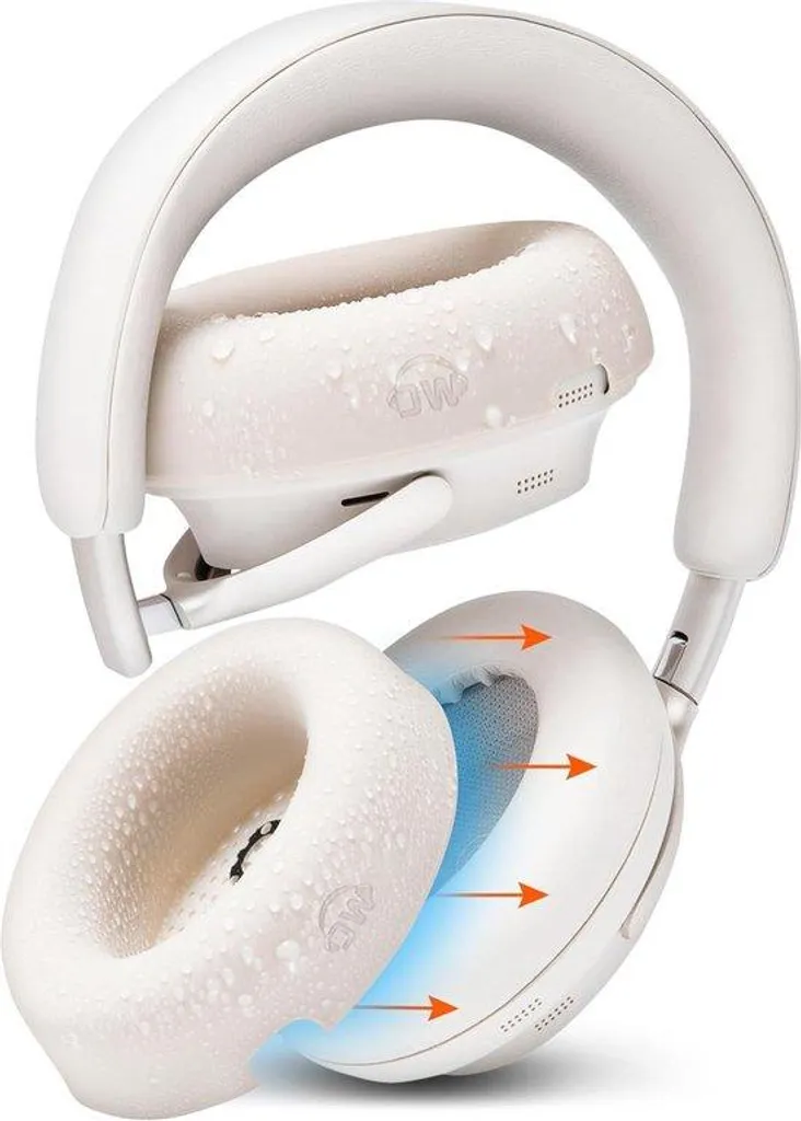 Protection écouteurs sport blanc souple et résistant à la transpiration