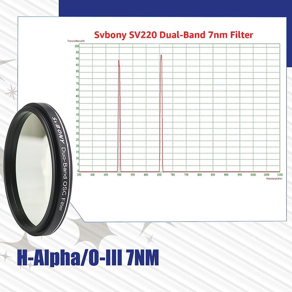 Svbony SV220 Astro Dual Narrowband Filter, 2palcový 7nm Obrázek produktu 9