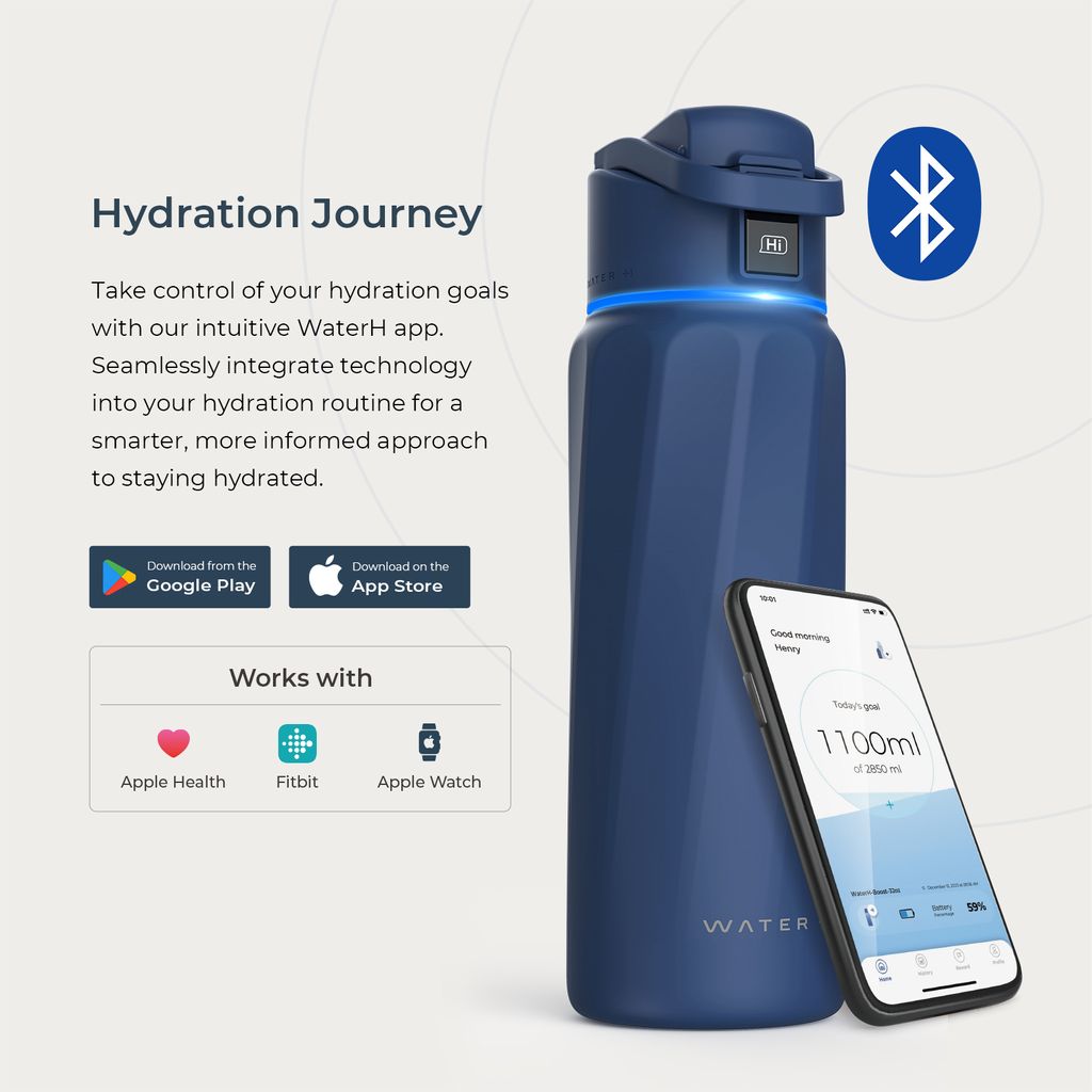 WaterH Boost Smart Trinkflasche 946ml Blau