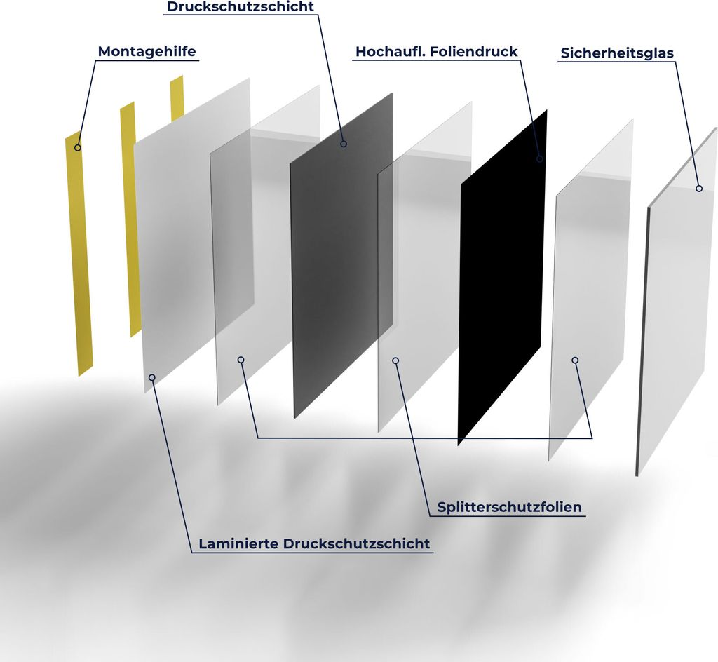 DEQORI Küchenrückwand Glas 60x60 cm 'Schwarz' Spritzschutz Produktbild 7