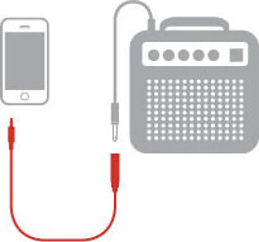 Câble Adaptateur Audio Mono iLine IK Multimedia Jack 3.5mm vers 6.35