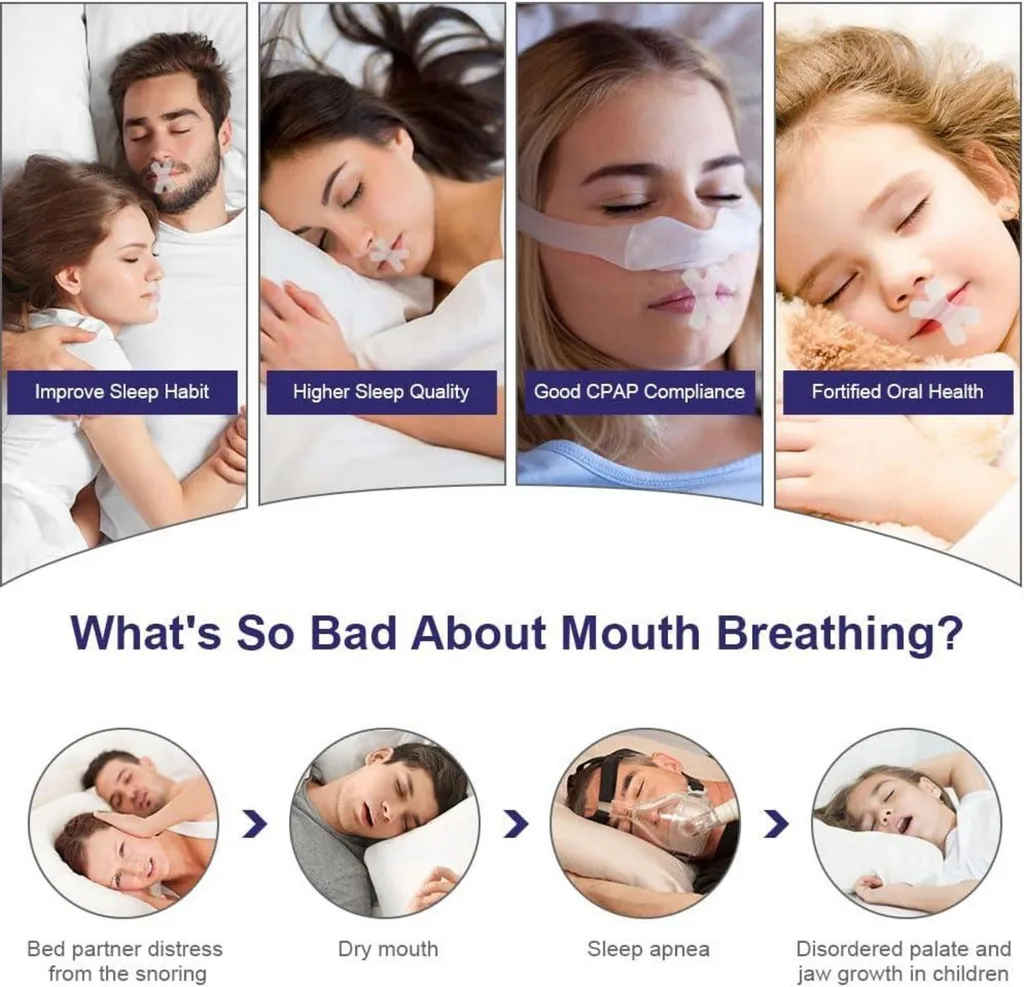 Bande Buccale Anti-Ronflement Hypoallergénique Pack de 120 Patchs Pro - 6
