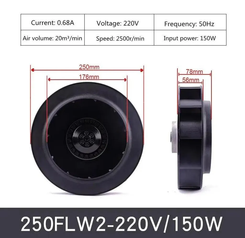 Soufflante turbo 250FLW2-150W contre la surchauffe des équipements pro - 2
