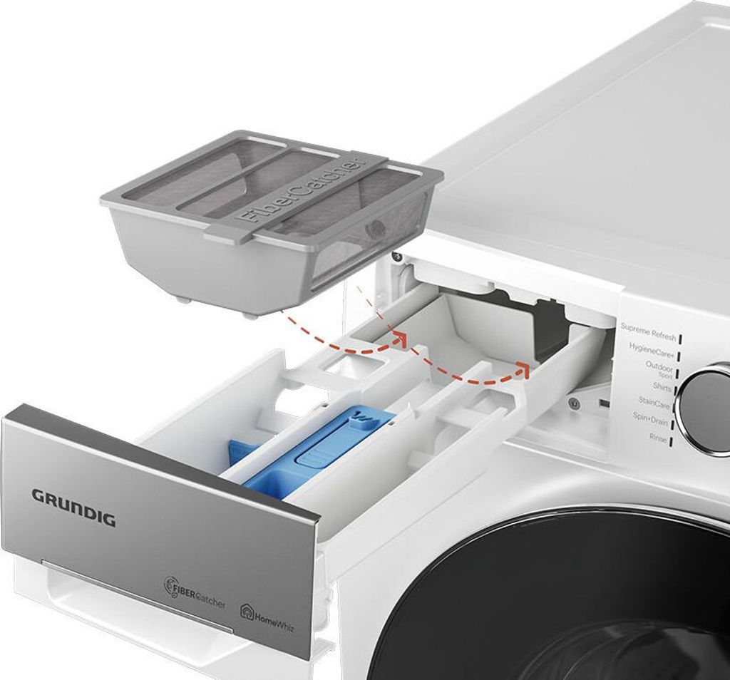Grundig FCF1, 1 Stück(e) Produktbild 