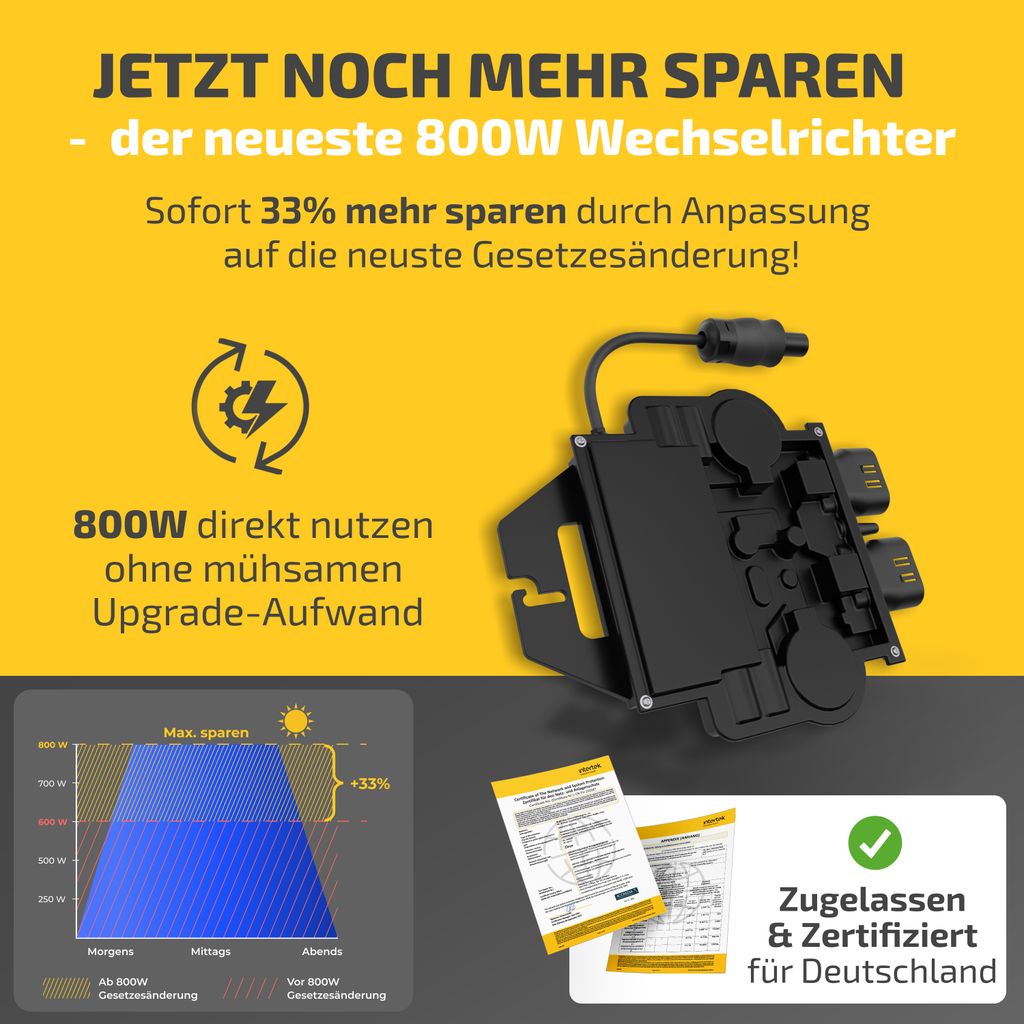 Balkonkraftwerk 1000W/800W Solaranlage Steckerfertig Produktbild 6
