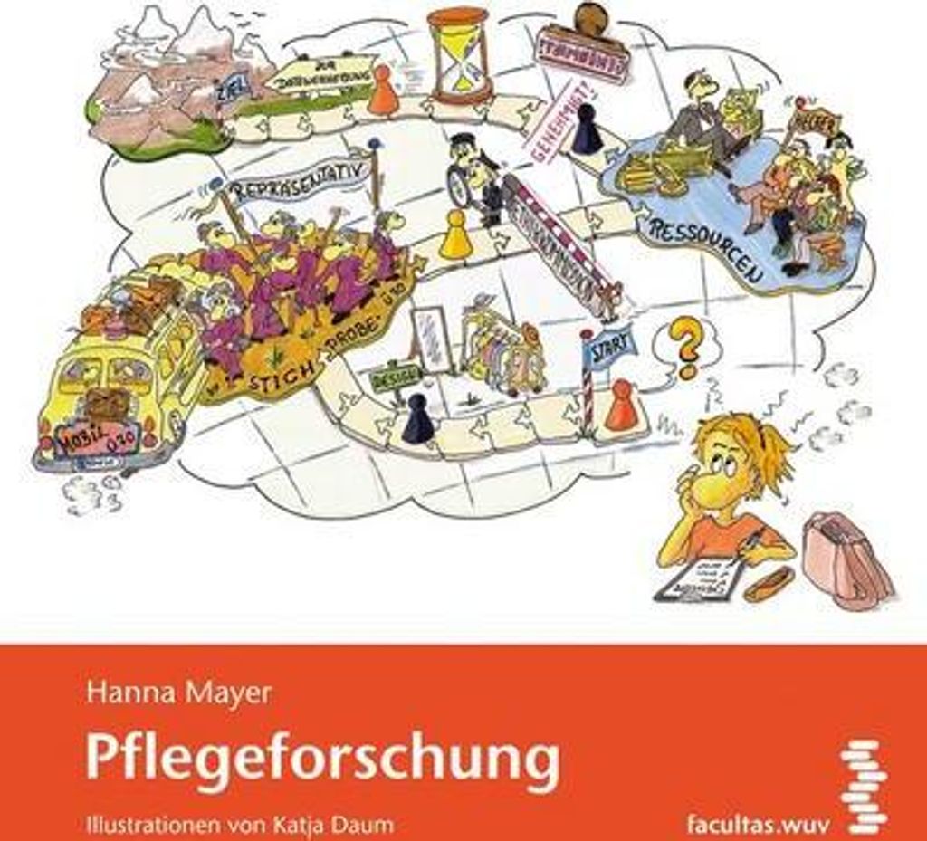 Pflegeforschung. CD-ROM