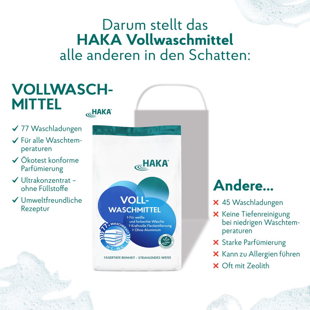 HAKA Vollwaschmittel 3kg Pulver Universalwaschmittel ohne Produktbild 3