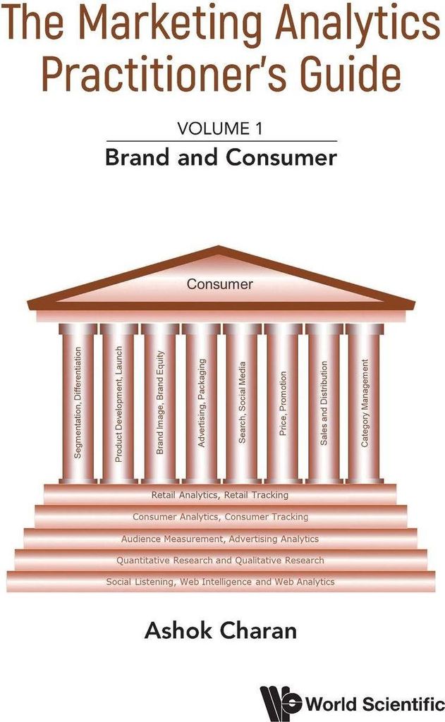 The Marketing Analytics Practitioner's G – Lingua: Inglese