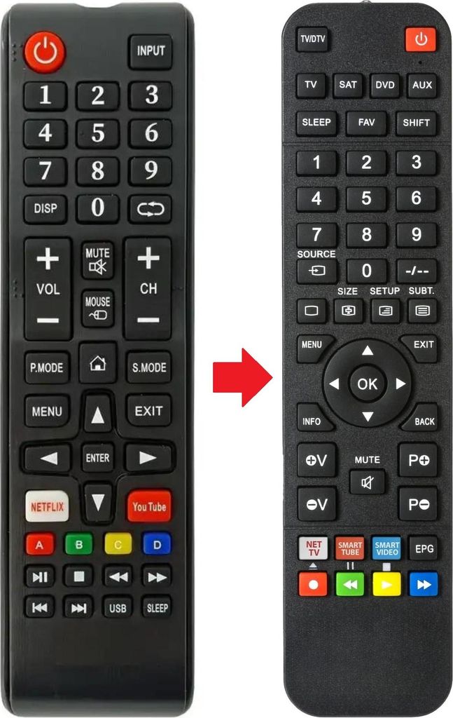 Fernbedienung geeignet für AKAI AKTV407QM