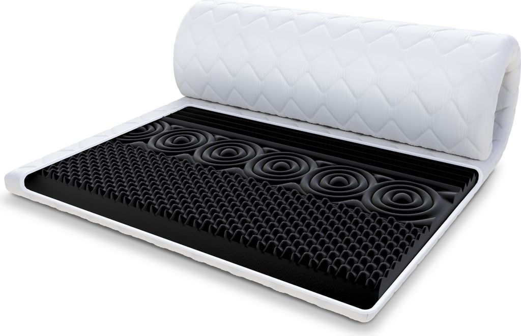Topper 180x200 cm Matratzenauflage NERO MAX mit HR-Schaum Matratzenschoner H3 mit waschbarem Premium Bezug