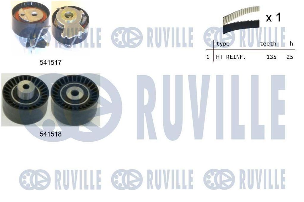 RUVILLE 550287 Zahnriemensatz passend für PEUGEOT 207 (WA, WC) 135-Zähne
