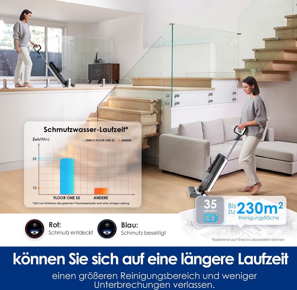 Tineco Floor One S5 Pro 2 Inteligentny i bezprzewodowy Zdjęcie produktu 4