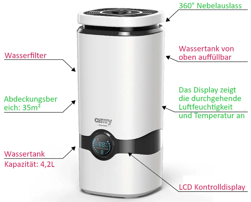 Air sec ? Humidificateur Camry 4,2L Silencieux 25W LED 8h - 11
