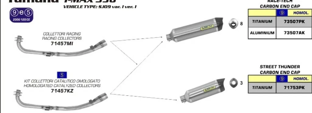 Échappement ARROW racing pour optimiser les performances du TMAX 530