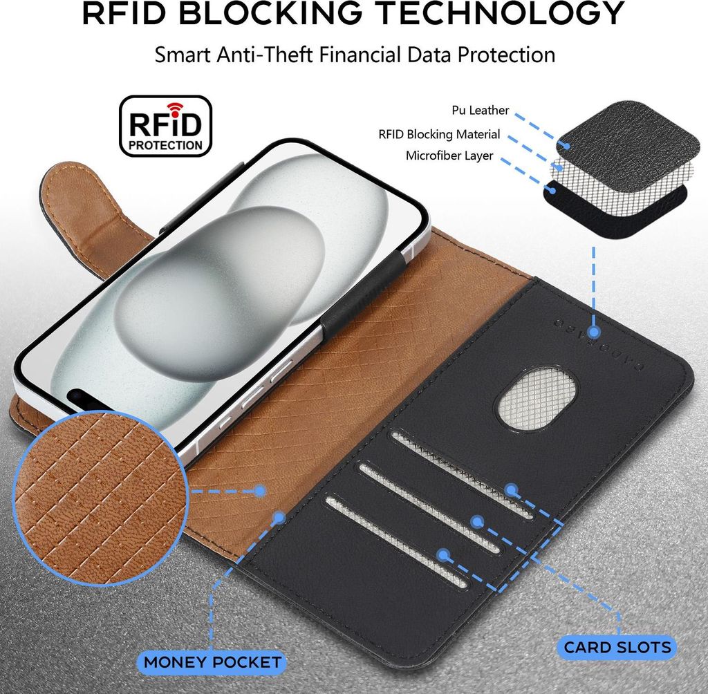 Spigen Cover Rugged Armor Compatibile con Xperia 1 VI - Nero Opaco