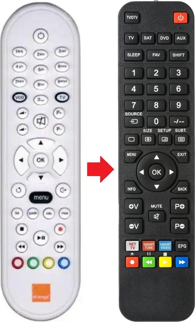 Fernbedienung passend für ORANGE ORANGE-TV | ORANGETV | RC152390100B