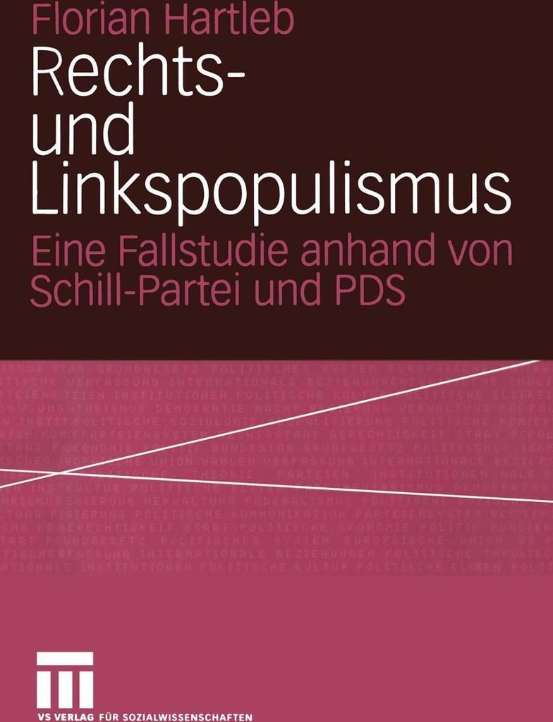 Rechts- und Linkspopulismus