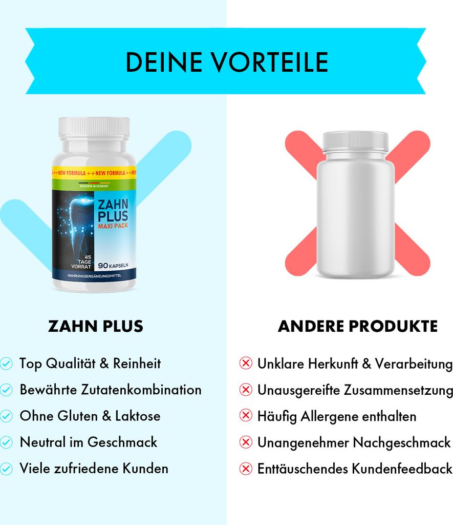 Zahn Plus Kapseln Stiftung Warentest Zahn Plus Kapseln - für Zahn und | Kaufland.de