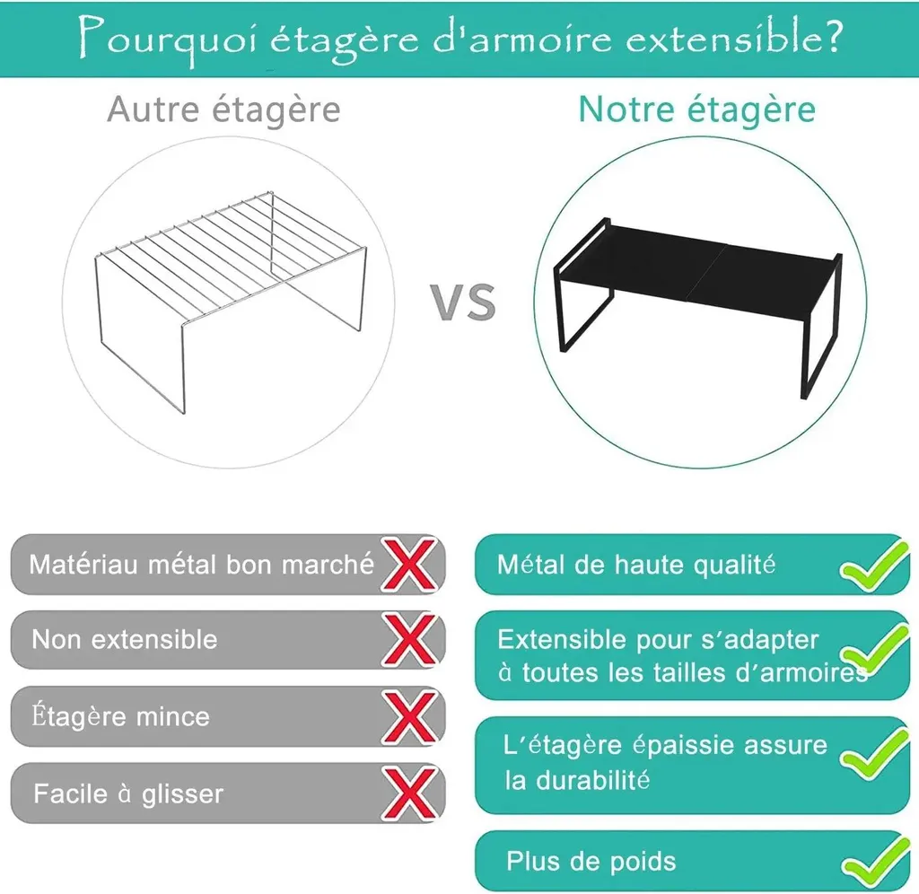 Étagère de placard extensible en acier blanc, largeur ajustable - 2