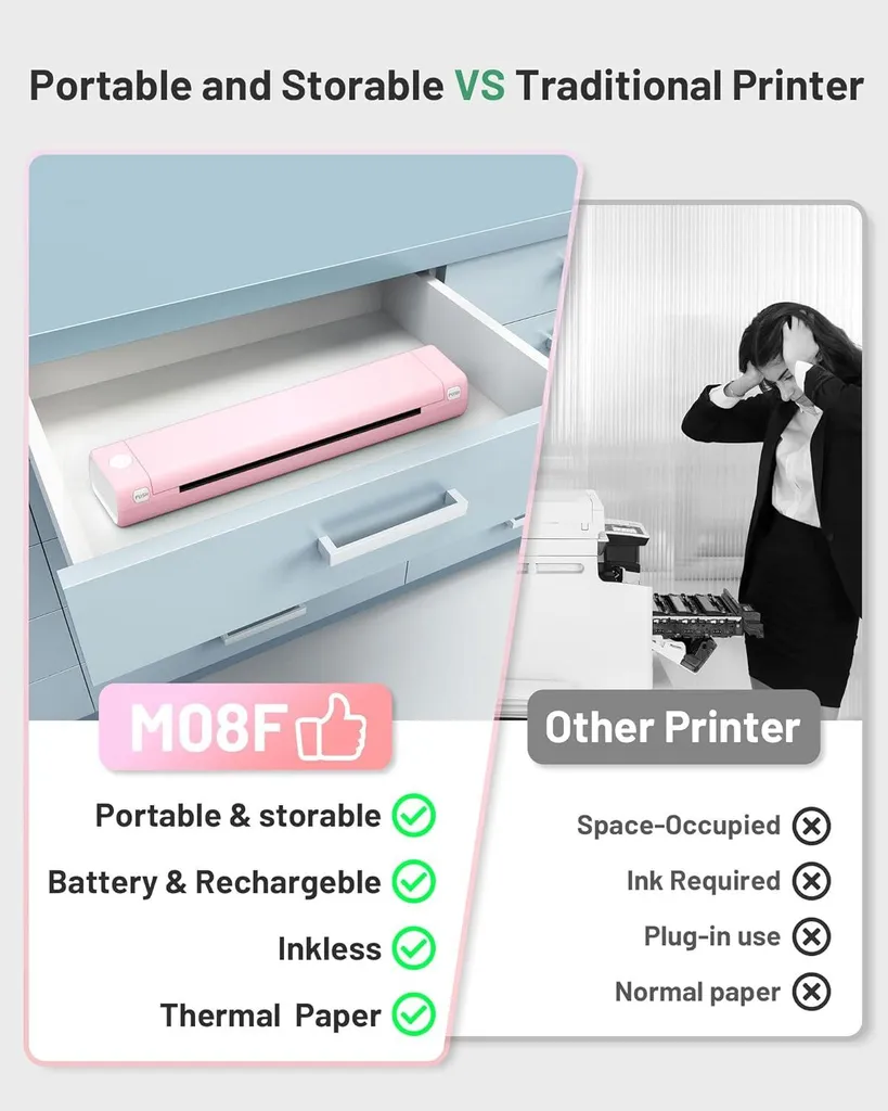 Imprimante A4 sans fil Bluetooth Phomemo M08F thermique Rose compacte